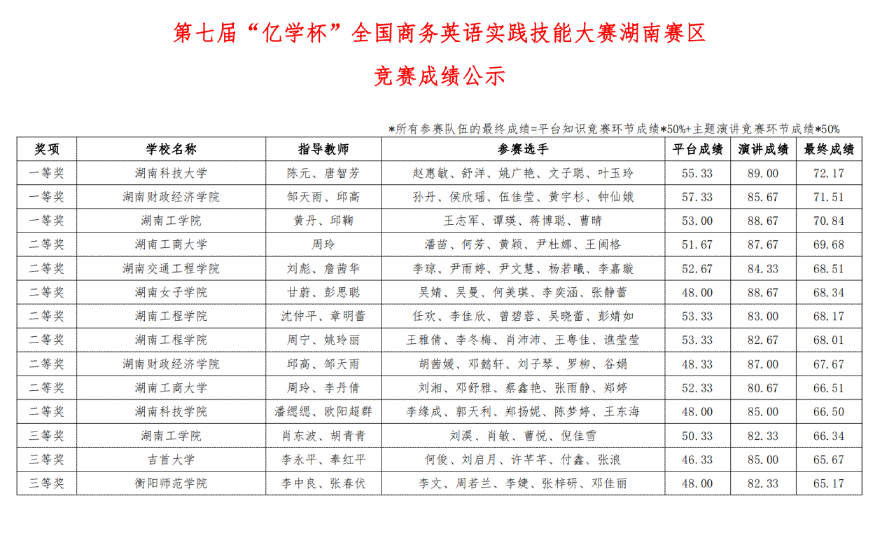 b99f14c377214f419cb98477541a73e8.png image.png