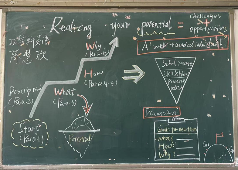 ef7683913bd247d5bcd5fb3090c0d682.png image.png